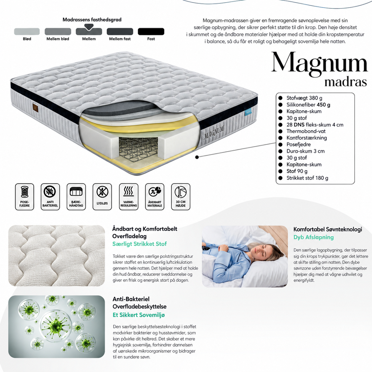 MAGNUM Madras