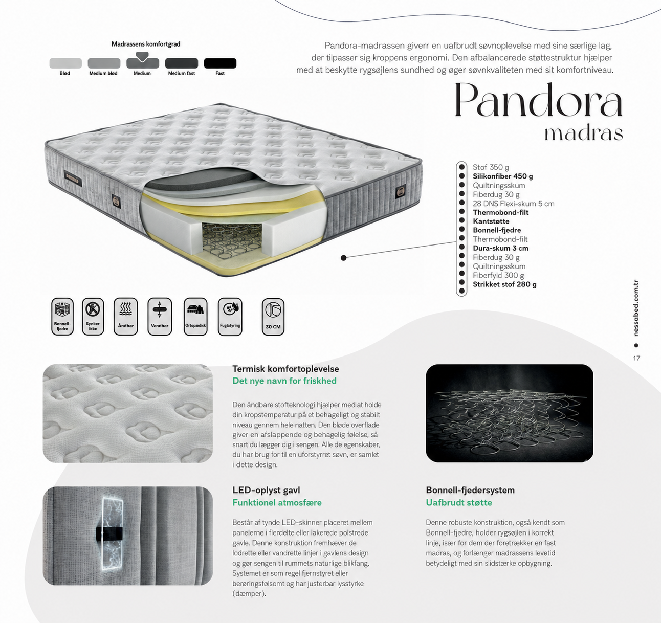 PANDORA Madras