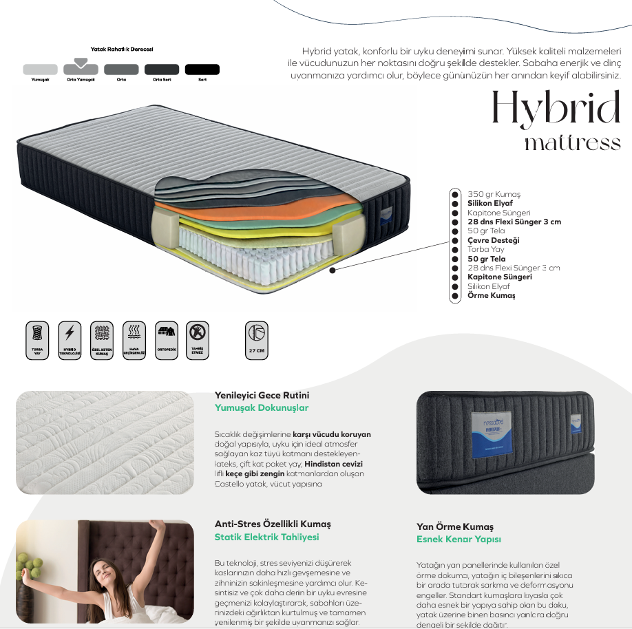 HYBRID Madras