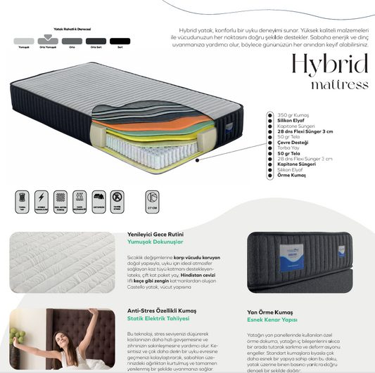 HYBRID Madras