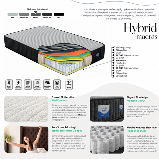 HYBRID Madras